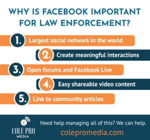 Why is Facebook Important For Law Enforcement? - Infographic by Cole Pro Media